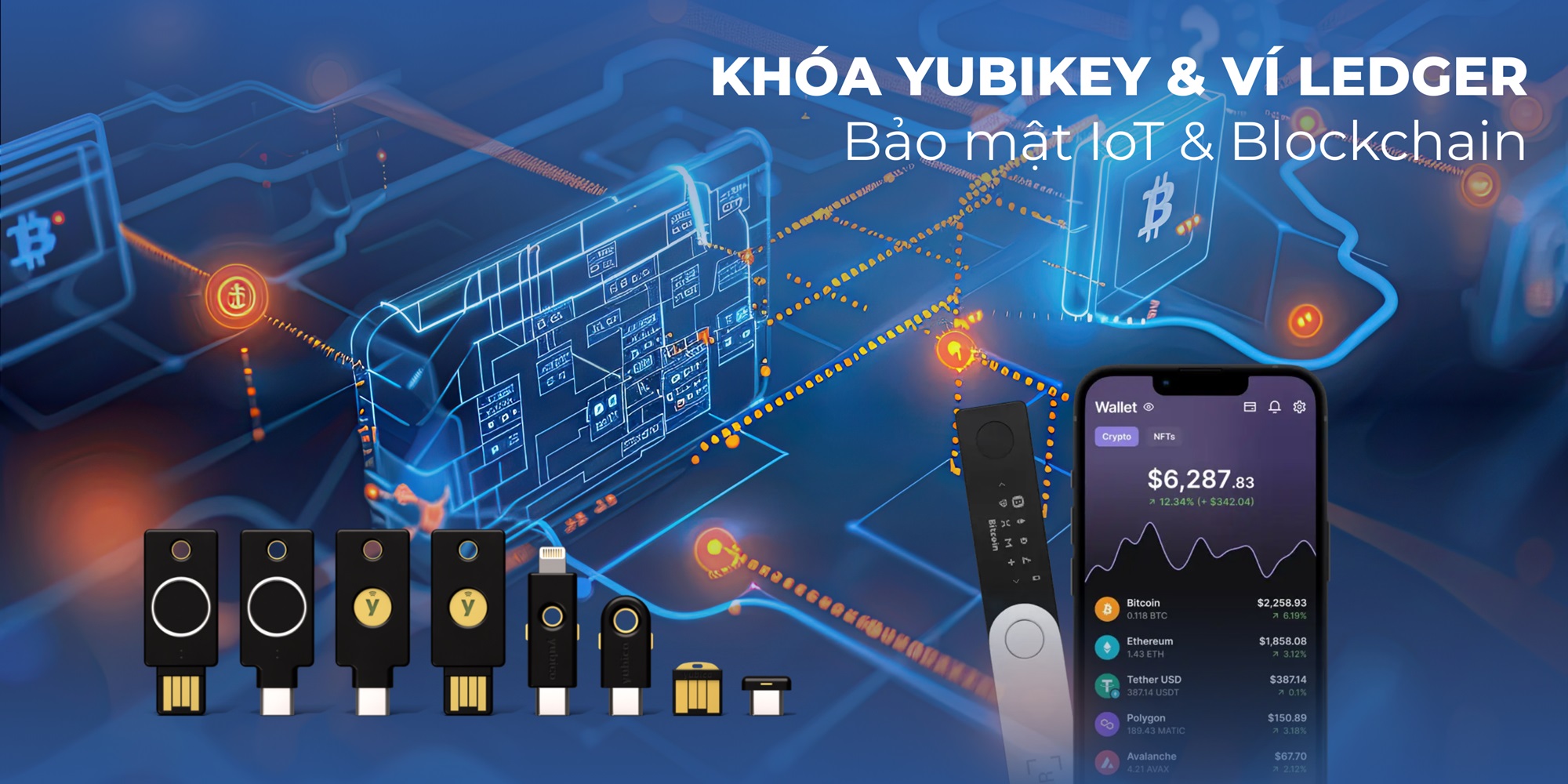思链优选｜YubiKey 搭配 Ledger 冷钱包强化物联网区块链安全